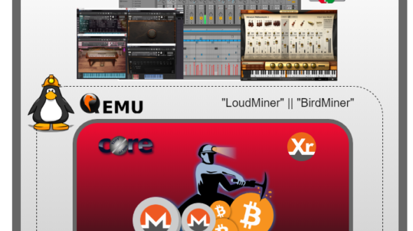 ¡Un minero en el estudio! LoudMiner | BirdMiner